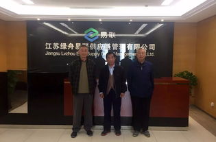 倡導(dǎo)誠信服務(wù) 評選先進(jìn)企業(yè)——南通市物流協(xié)會蒞臨易聯(lián)參觀指導(dǎo)工作